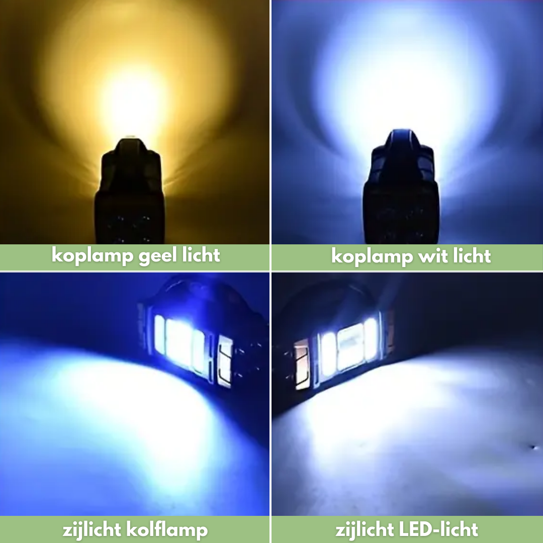 Solar Emergency Torch Power Bank Weather-Resistant LED Camping Light