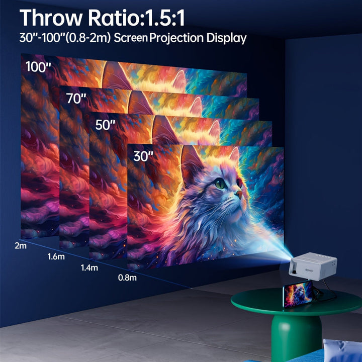 Mini Projector 3000 Lumens Portable – HDTV & USB Compatible, Bright Display & Compact Design for Home & Outdoor