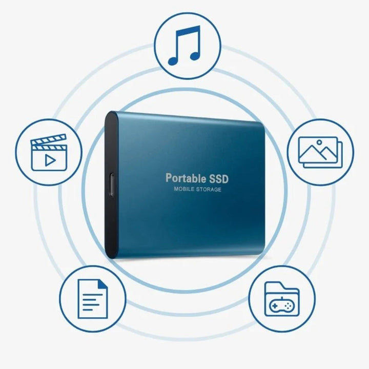 Portable External SSD 512GB 1050 MB/s – USB-C, Fast Transfer & Reliable Storage, for Backup & Gaming