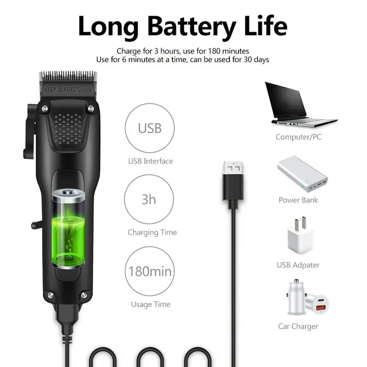 Hair and Beard Trimmer Set 3-Piece Cordless – LED Display, USB Rechargeable & Waterproof, for Men Grooming