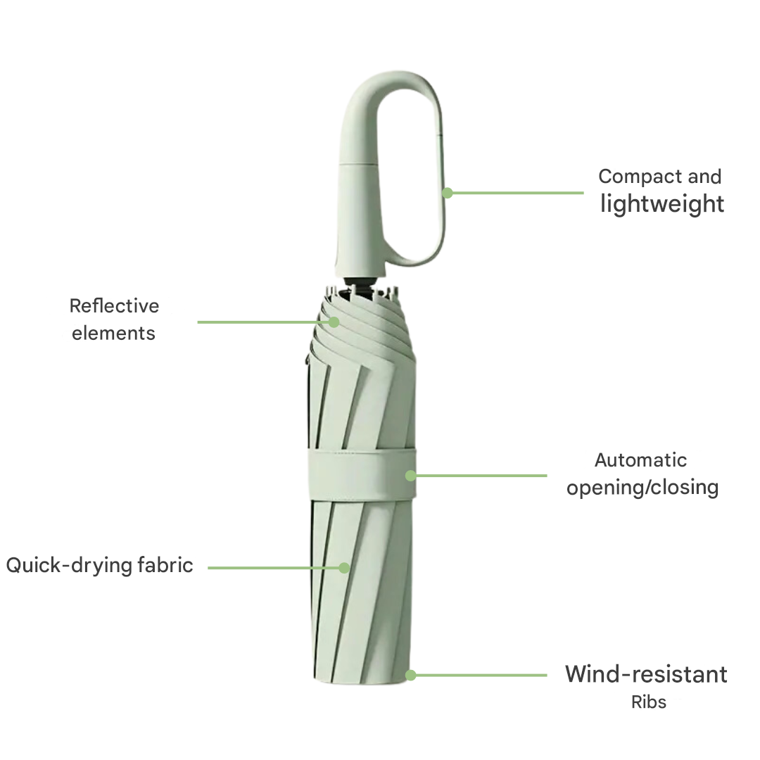 Wind-Resistant Automatic Folding Umbrella Compact Storm Protection