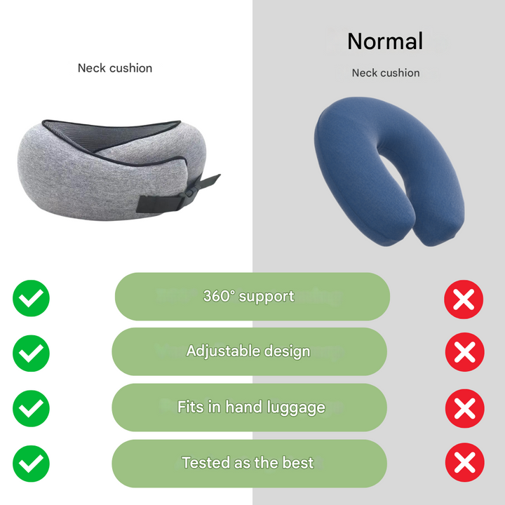 360 Degree Neck Pillow Memory-Foam Travel Airplane Support