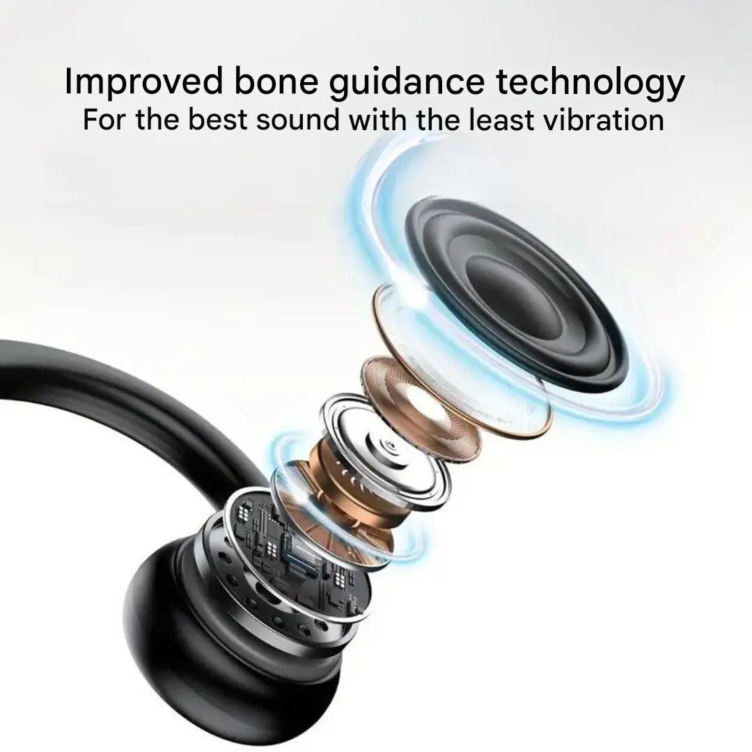 Bone Conduction Headphones Wireless Bluetooth Weather-Resistant Sports