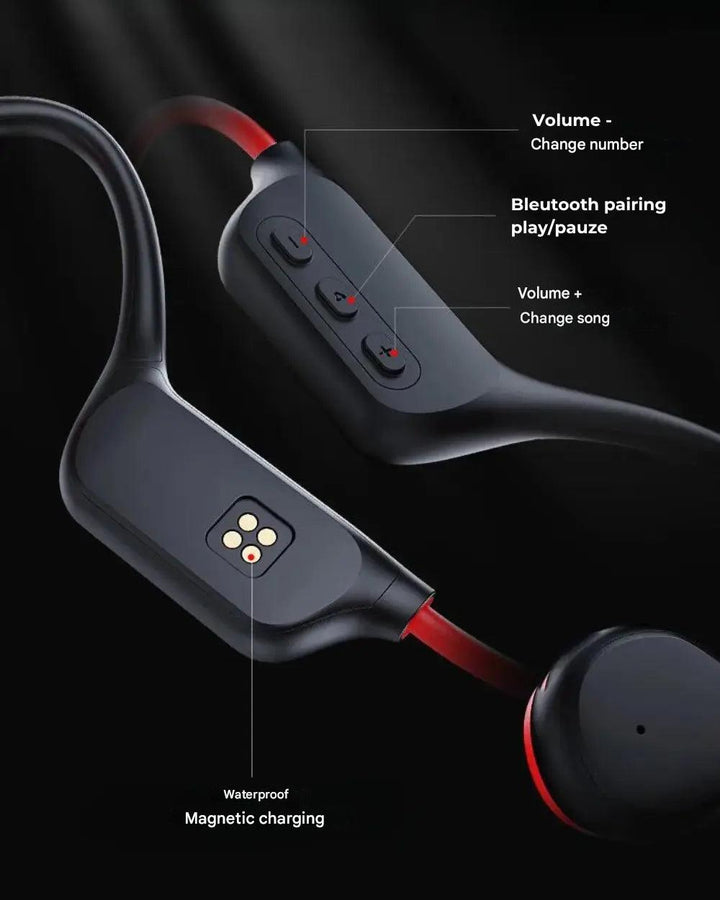Bone Conduction Headphones Wireless Bluetooth Weather-Resistant Sports