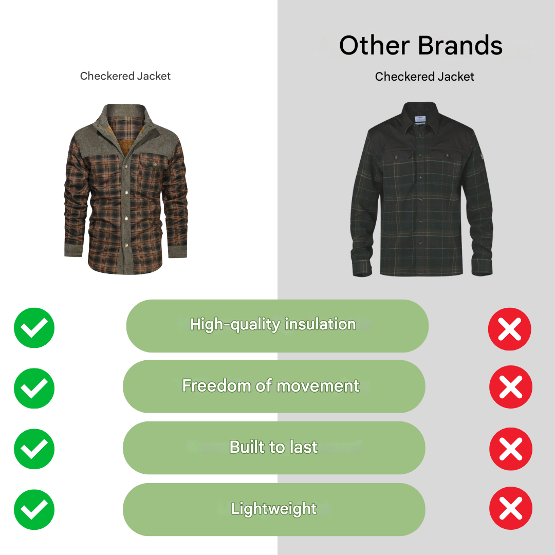 Men's Checked Outdoor Jacket Lightweight Warm Casual Wool-Blend Coat
