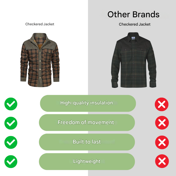 Men's Checked Outdoor Jacket Lightweight Warm Casual Wool-Blend Coat