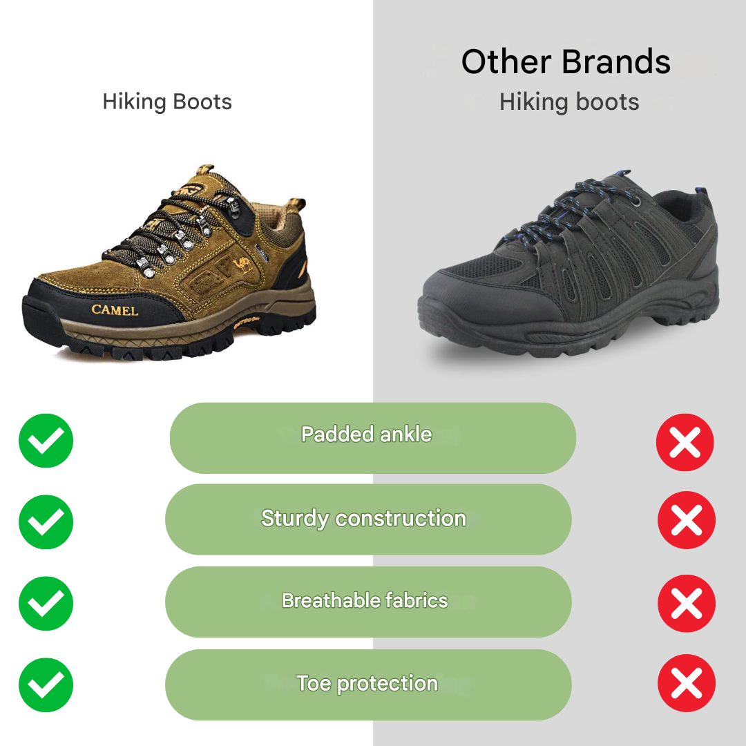 Men's Water-Resistant Hiking Shoes Breathable Outdoor Trekking Boots