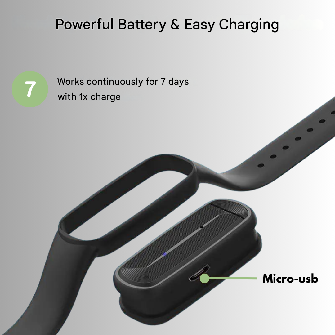 Ultrasonic Mosquito Repeller Bracelet Rechargeable Outdoor Wristband