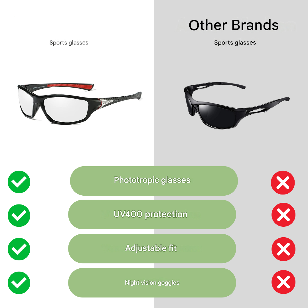 Men's Polarized Sports Sunglasses UV-Protection Lightweight Outdoor