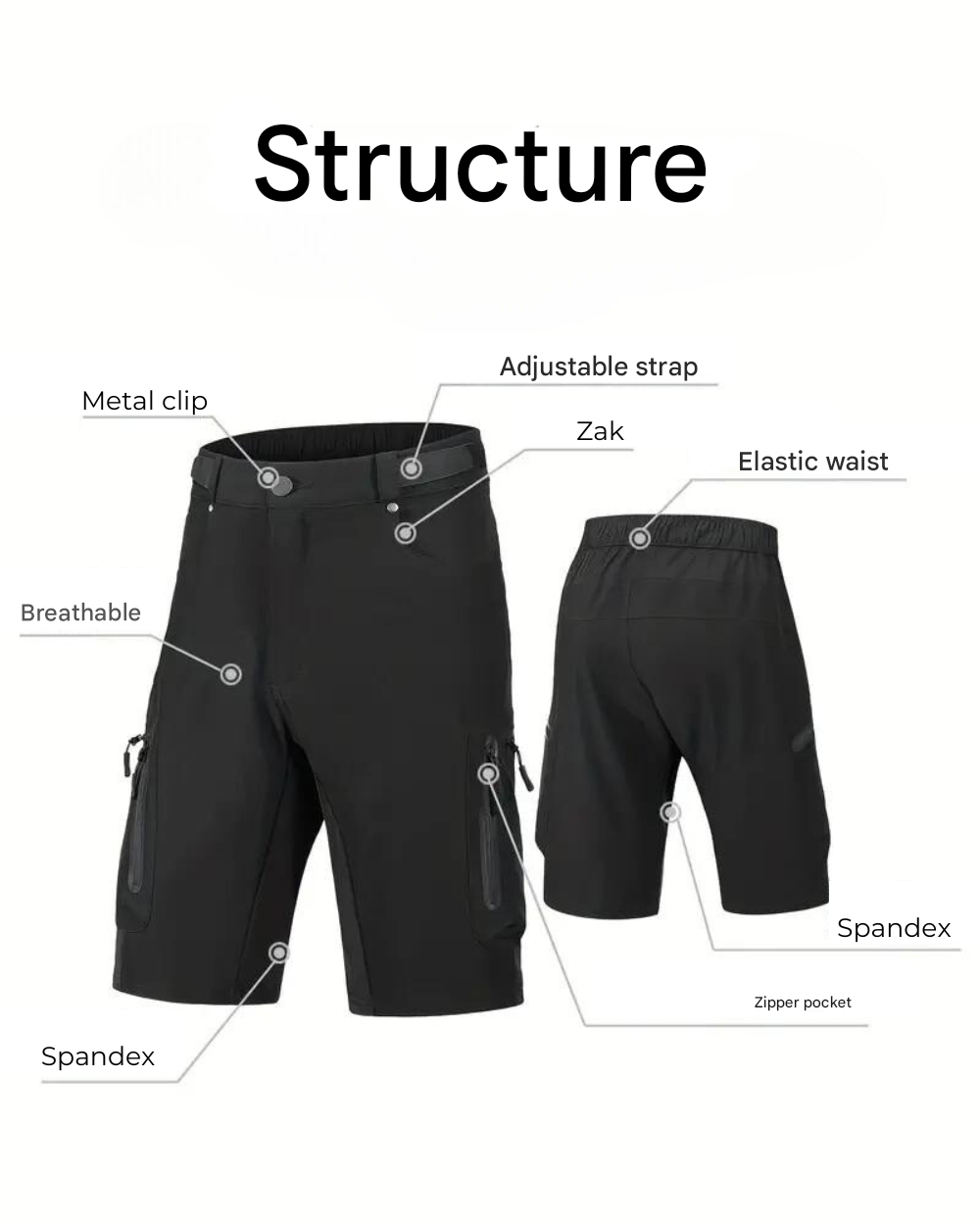 Men's MTB Cycling Shorts Cargo Pockets Quick-Drying Bike