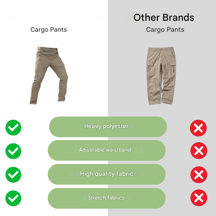 Men's Tactical Cargo Trousers Water-Resistant Outdoor Hiking