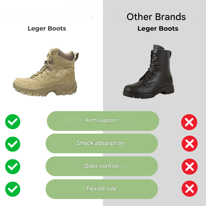 Men's Weather-Resistant Outdoor Boots Lightweight Tactical Hiking Shoes