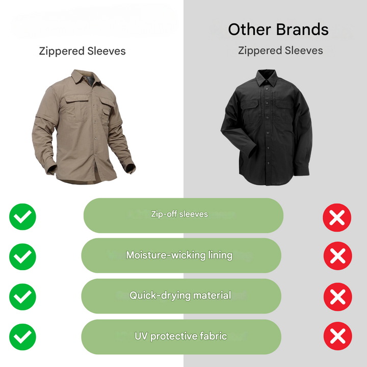 Men's Outdoor Shirt Zip Off Sleeves Quick-Drying UV-Protection